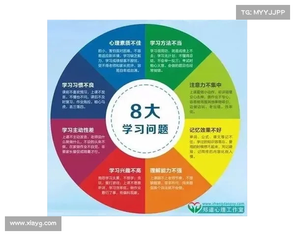 提升心理素质,增强应对挑战的能力与自信,助力个人成长与成功的核心因素 提升心理素质,增强应对挑战的能力与自信,助力个人成长与成功的核心因素