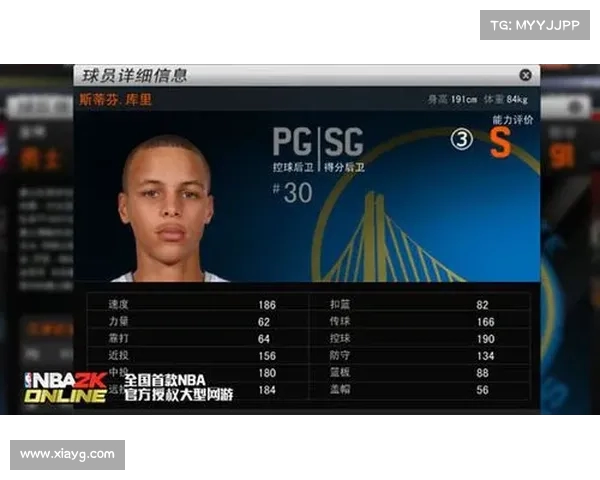 NBA球员历史数据统计分析与趋势研究:各项数据对球员表现的深度剖析 NBA球员历史数据统计分析与趋势研究:各项数据对球员表现的深度剖析