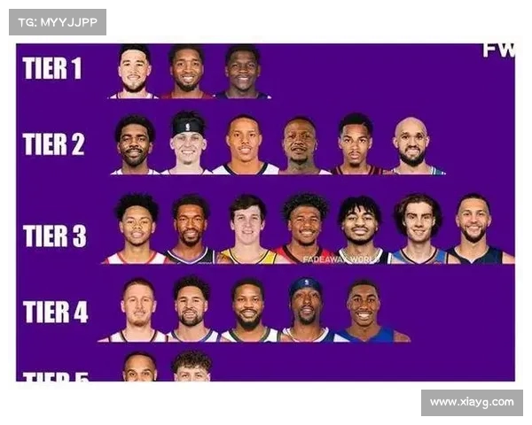 NBA球员历史数据统计分析与趋势研究:各项数据对球员表现的深度剖析 NBA球员历史数据统计分析与趋势研究:各项数据对球员表现的深度剖析